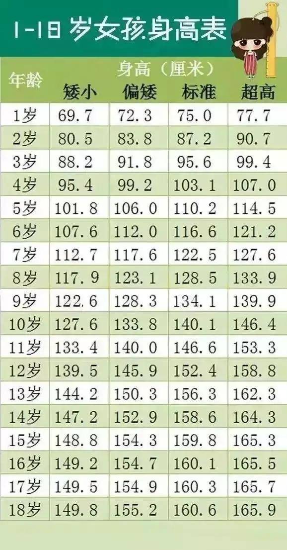 娱乐生活 第86页