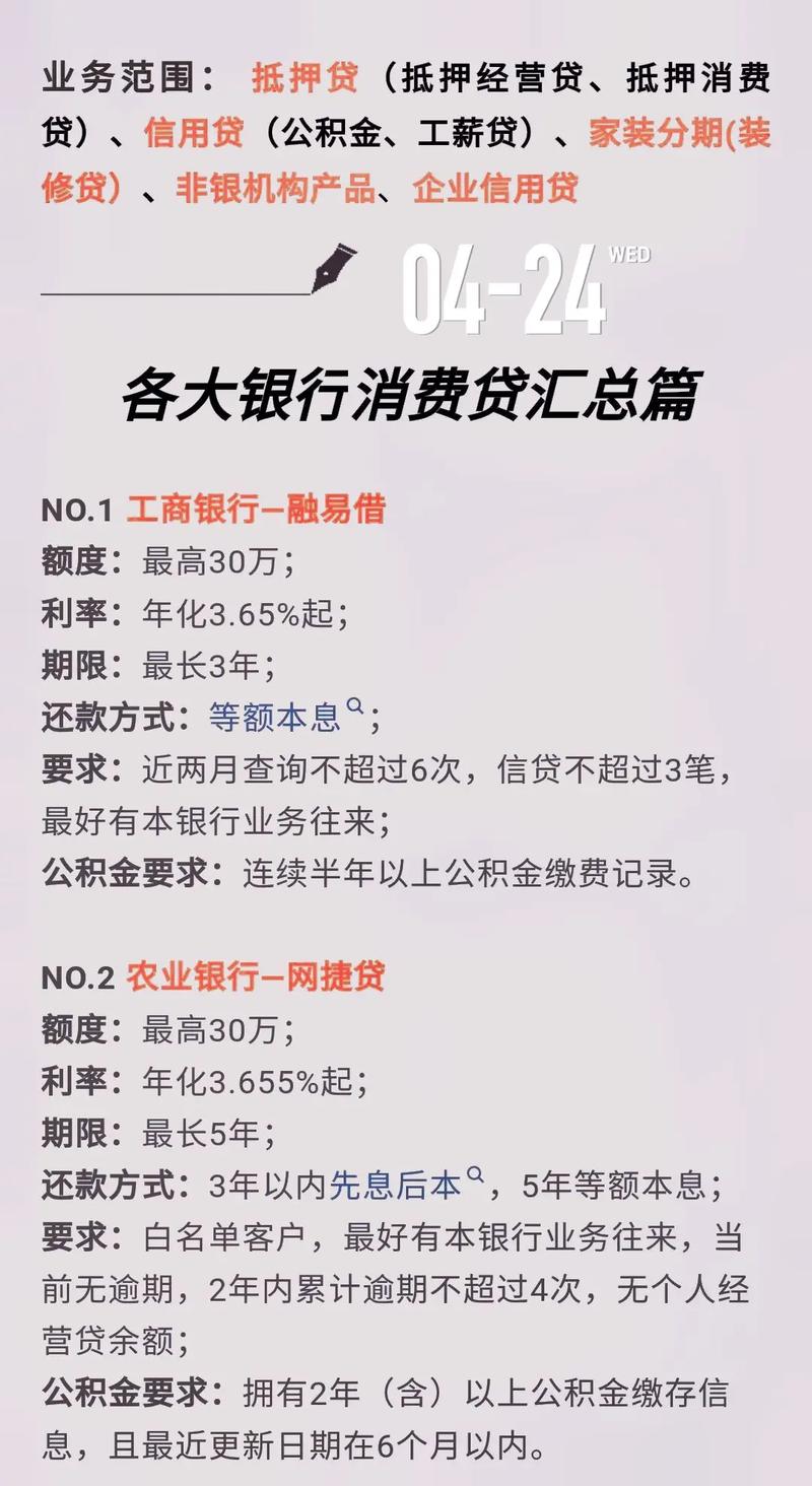 热点生活 第72页