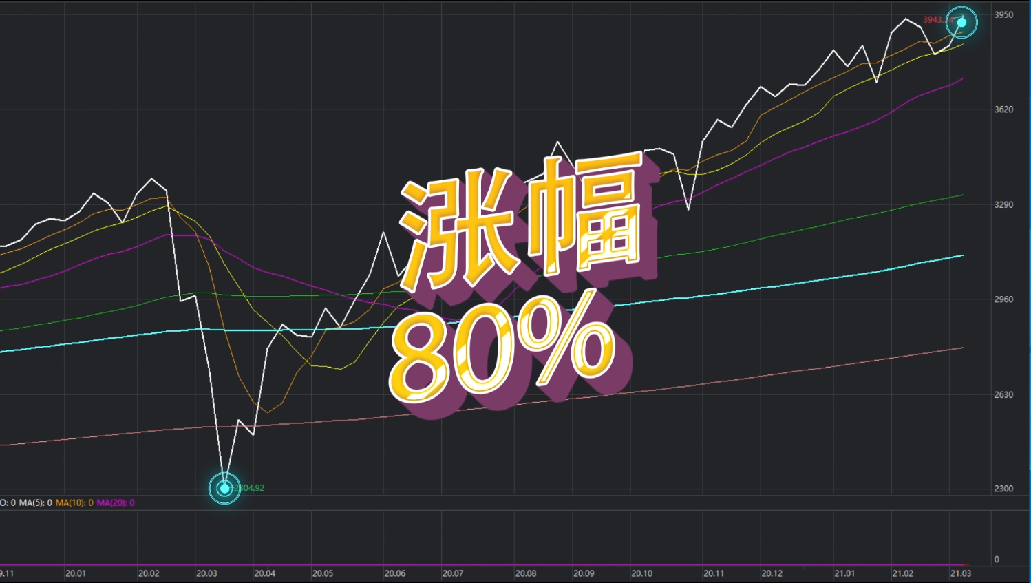 最新资讯 第37页