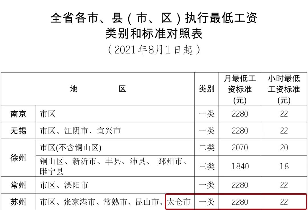 娱乐生活 第30页