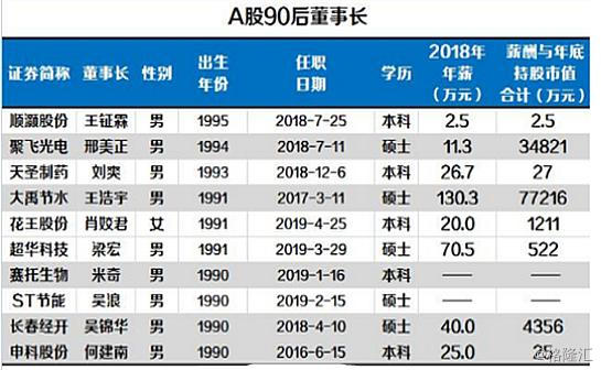 地方新闻 第15页