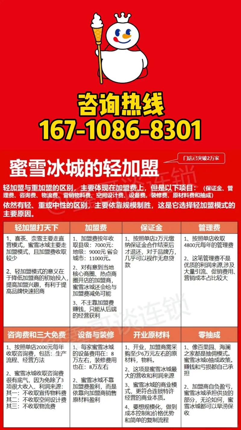 热点生活 第11页