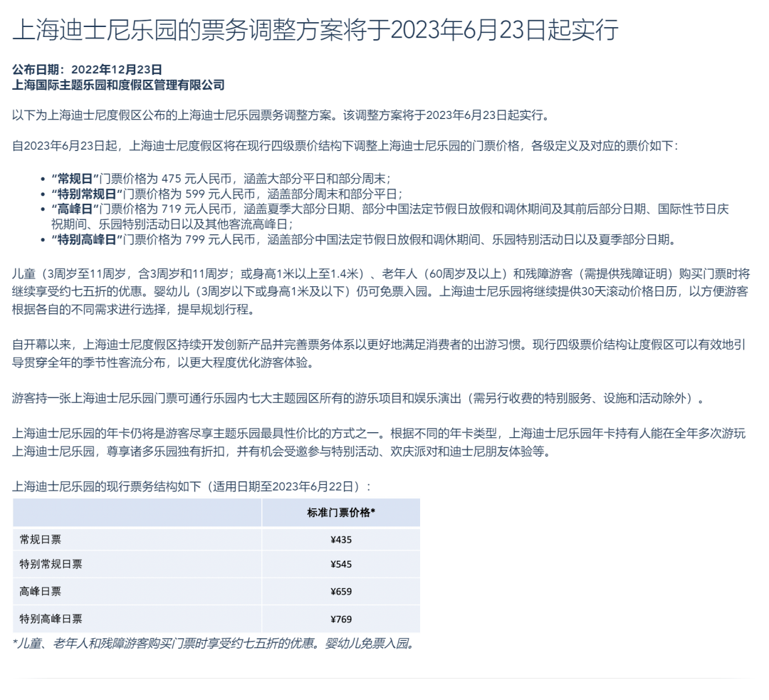 娱乐生活 第10页
