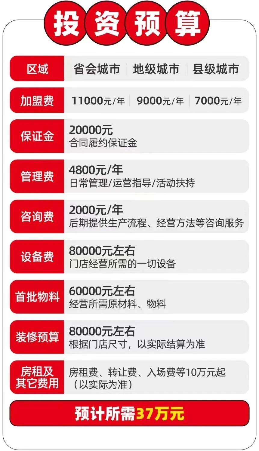 地方新闻 第6页