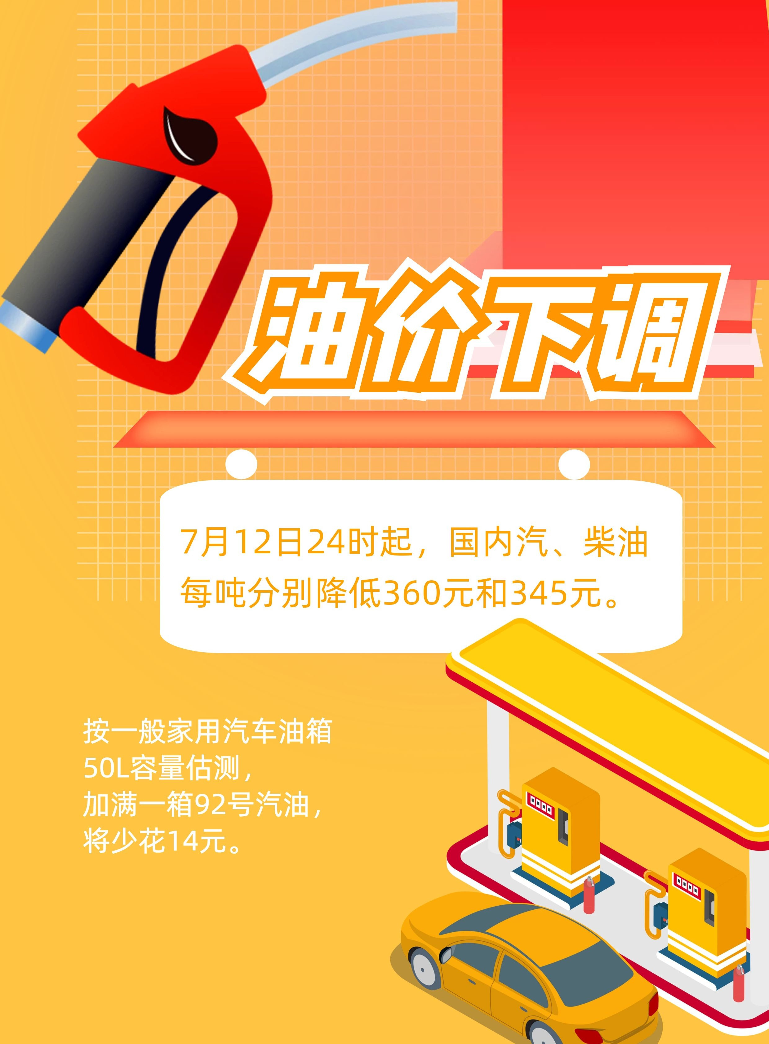 今晚下调油价!加满一箱油将少花14.5元今晚下调油价！加满一箱油将少花14.5元——全面解析油价下调背后的原因及影响