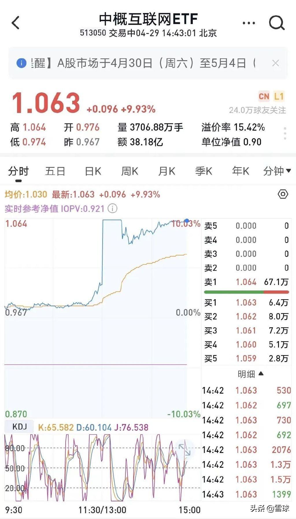 阿里巴巴盘中涨逾18%阿里巴巴股价盘中大涨逾18%，揭秘背后的驱动力与未来展望